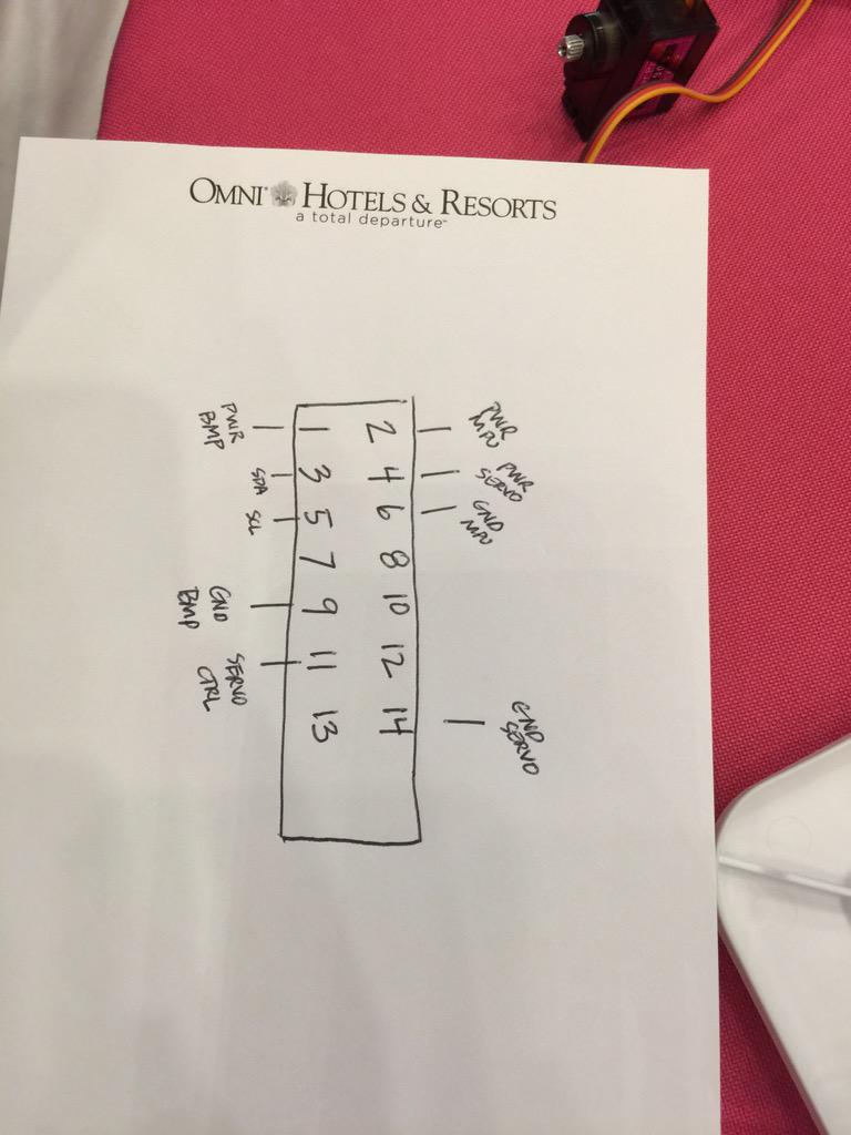 dncrews's tweet image. Pin guide for #nodeRockets