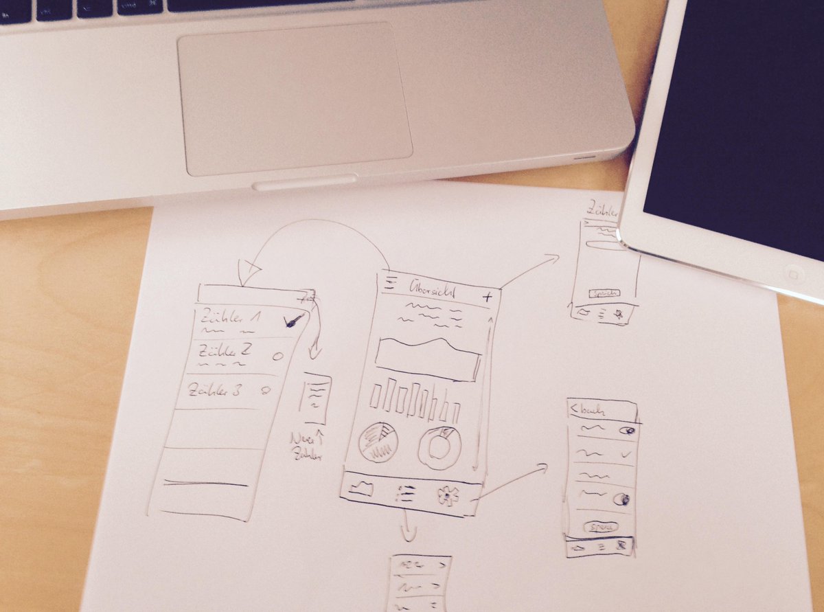 NimzApps's tweet photo. Working in progress - some first sketches for a new app ;) http://t.co/6dPMtHiUaI