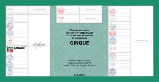gennaro_cinque's tweet photo. Stefano Caldoro è la persona più adatta a garantire altri cinque anni di buongoverno #Regionali2015 #ForzaItalia http://t.co/I8gp3gwUDm