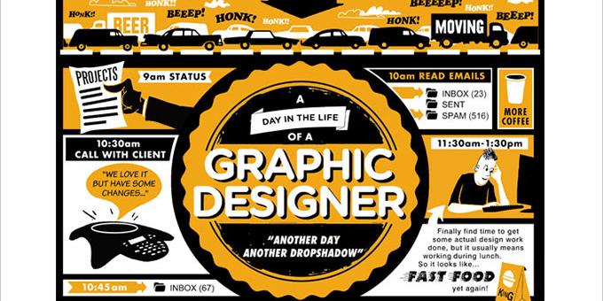 AIGAdesign's tweet photo. 5 #infographics that pretty much sum up life as a designer, via @CreativeMarket: http://t.co/8IRJhiOHfJ http://t.co/lMKTVwiGW8