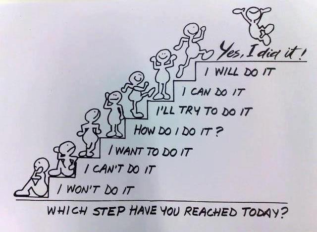 So what step have you reached today?
