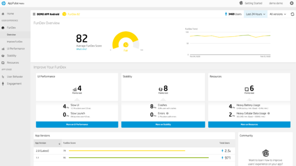 ericodell's tweet image. #Mobile App Monitoring—Improve your mobile app&apos;s user experience! #AppPulseMobile bit.ly/1BrB8l6