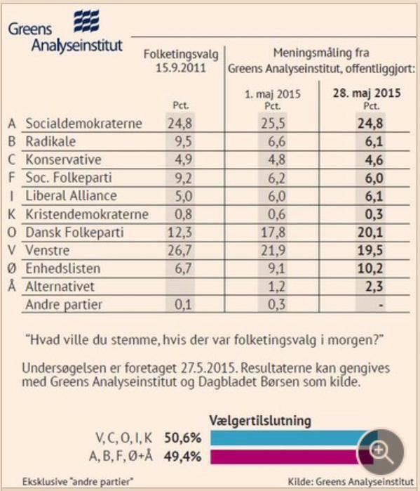 ChristianSophus tweet picture