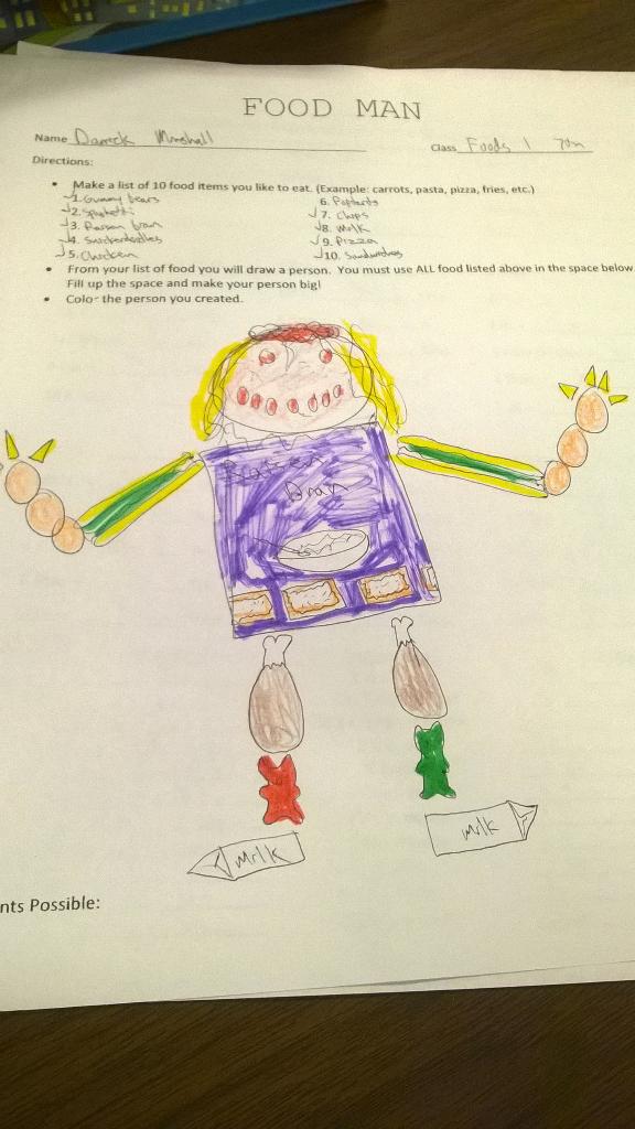 Dar_bear23's tweet photo. When people ask what I did my senior year in high school http://t.co/vsL1UaRADG