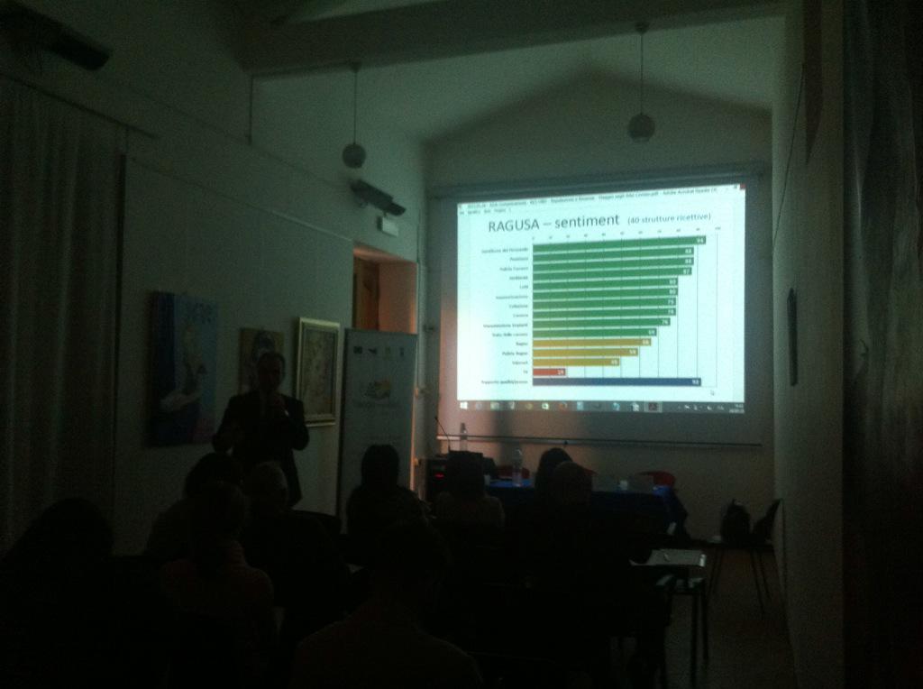 <a href="/msajeva/">Marco Sajeva</a> anima la sala con il sentiment della destinaz. #Ragusa e un pensiero a <a href="/mgmalacrida/">marco g malacrida 🇮🇹🇪🇺🇺🇦</a> assente giustificato