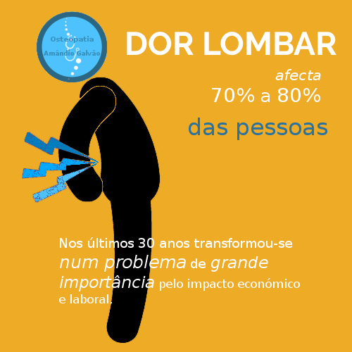 osteopatia's tweet photo. https://t.co/pBFNRmoarM http://t.co/CVlkkpav0m