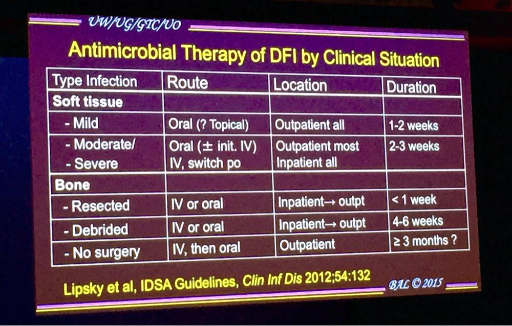 DGArmstrong's tweet photo. Here's your menu for duration of treatment for diabetic foot infection. #ISDF2015 http://t.co/r8MsgPHUDU