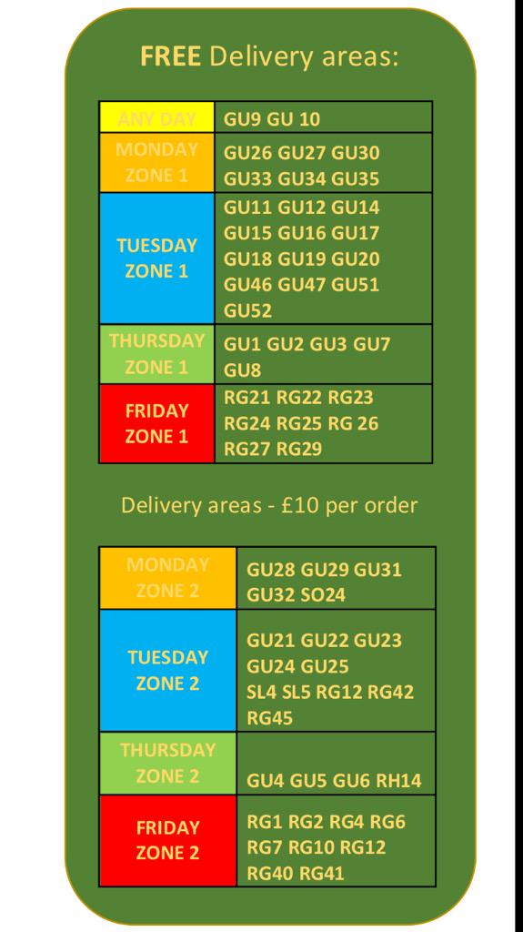 SCGS_1's tweet image. Free delivery..