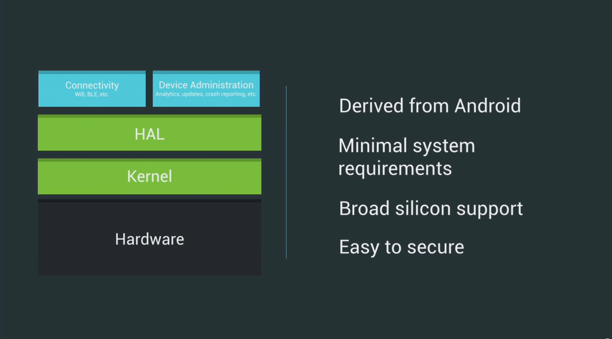 CapBEMobCop's tweet photo. Google explores #IOT possibilities with #Brillo OS and #Weave Communication Layer
http://t.co/81Fncecsa6 http://t.co/EI8pPBVwrf