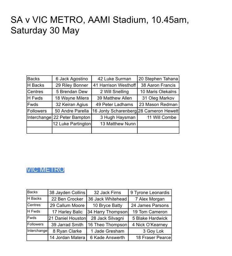 RD 2 National Championships - Lineups madmondayshow.com/2015/05/29/rd-…