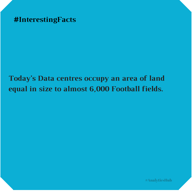 Did you know?
#bigdata #analytics #data #businessanalytics