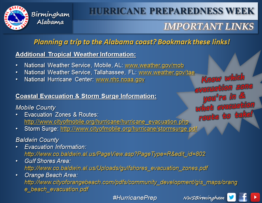 NWSBirmingham tweet picture