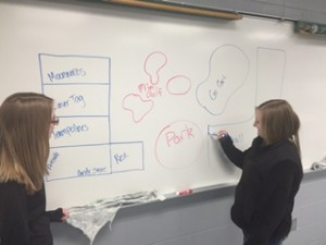 #OSUExtension helping high school seniors in Van Wert consider a future in small business  u.osu.edu/extensioncd/20…