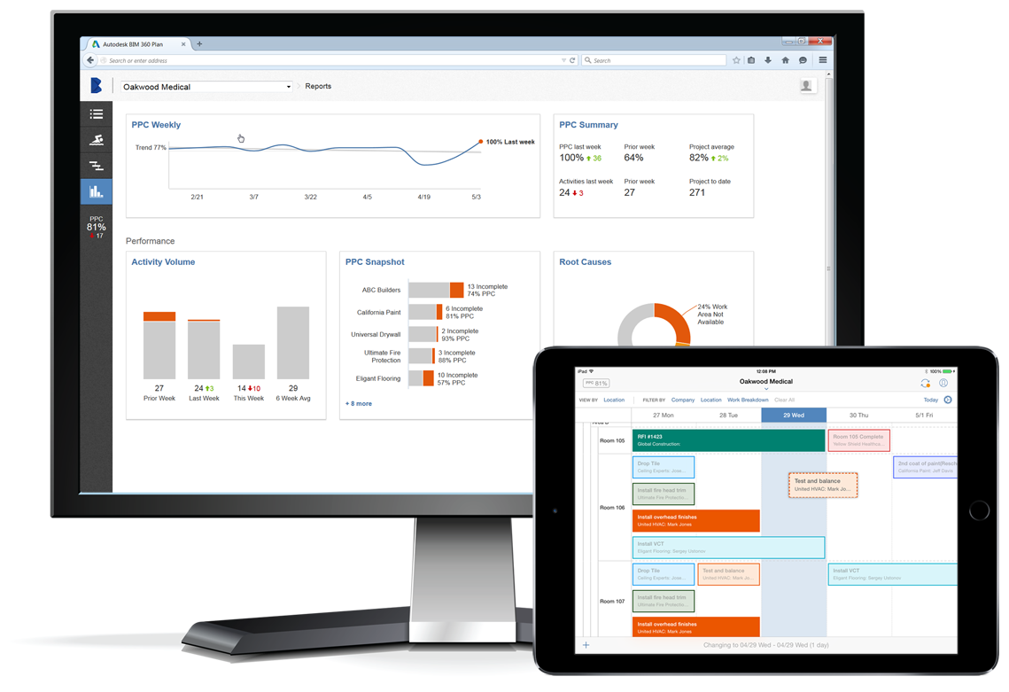BIM_Planning's tweet photo. Lean Construction Production Planning in the Cloud - it`s cool and useful http://t.co/XlFIawdelF http://t.co/kSnSH8cwex