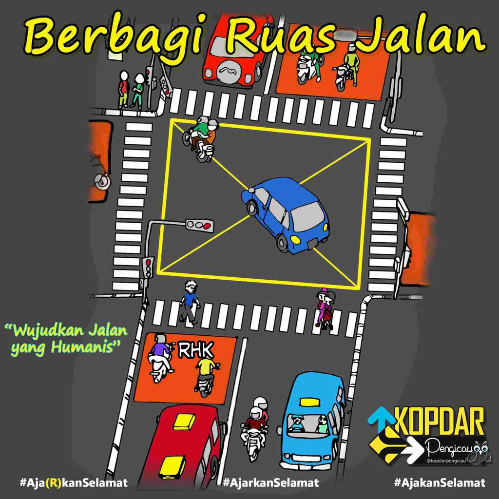 Berbagi ruas jalan di jalan raya sesama pengguna jalan lain adalah cermin patriotisme kpd bangsa.