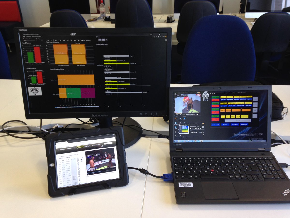 Nacsport's tweet photo. Big news ahead. #update #dashboards link to video #charts #datalabels remote #playbyplay #livereview #visualinterface http://t.co/UXmUpc3k8G