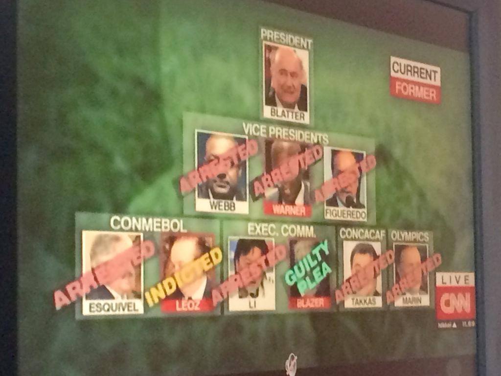 alexamkit's tweet image. #Blatter "Die Schuldigen, das sind Einzelpersonen". #FifaCongress Wenn Blatter bleibt, schalt ich ab #wm2018 #wm2022