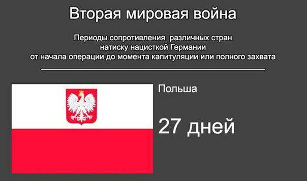 Отправлено из Android приложения fastlike.ru/android/com.le…