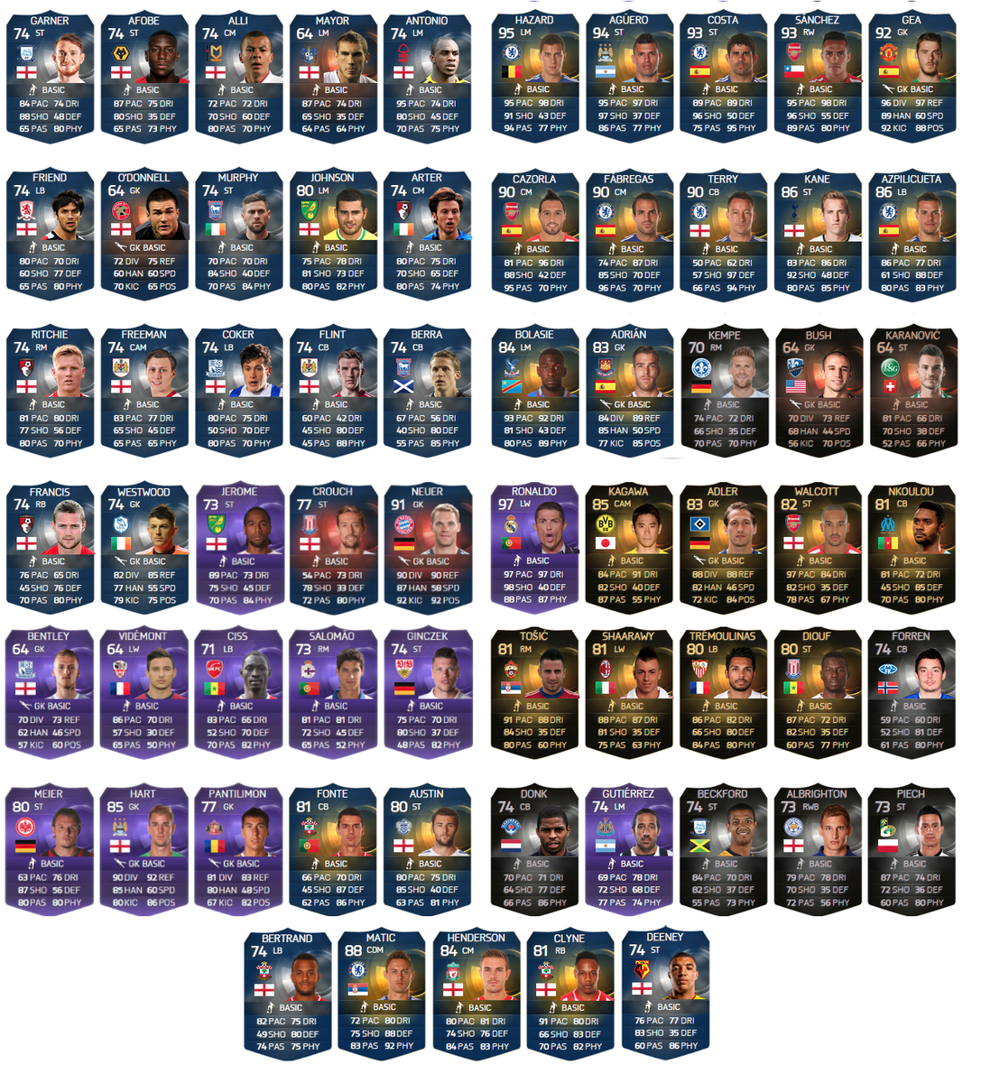 Think that's all of them now....and a new legend on Xbox! Packs tonight anyone? #PACKPARTY