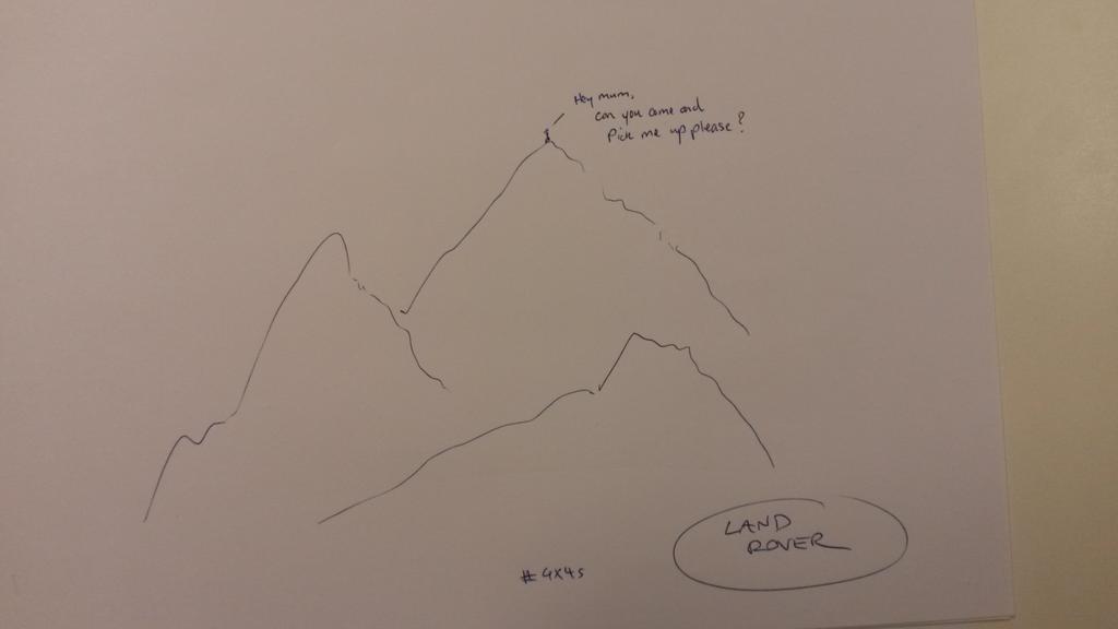 pw_bond's tweet photo. @oneminutebriefs #Advertise #4x4s #ArtDirector #NailedIt http://t.co/o2SrjYbIpa