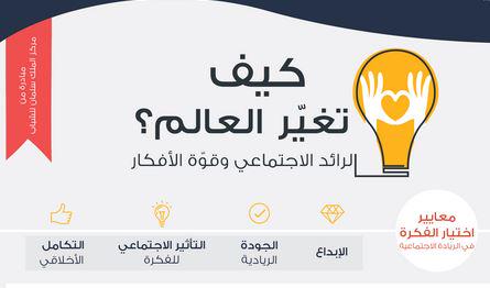 i_bedaya's tweet image. أيها الرائد الاجتماعي! كيف تغير العالم؟ 
bit.ly/1LREPpW
#رياديون #رياديات #السعودية
انفوجرافيك من @KSYC_KSA