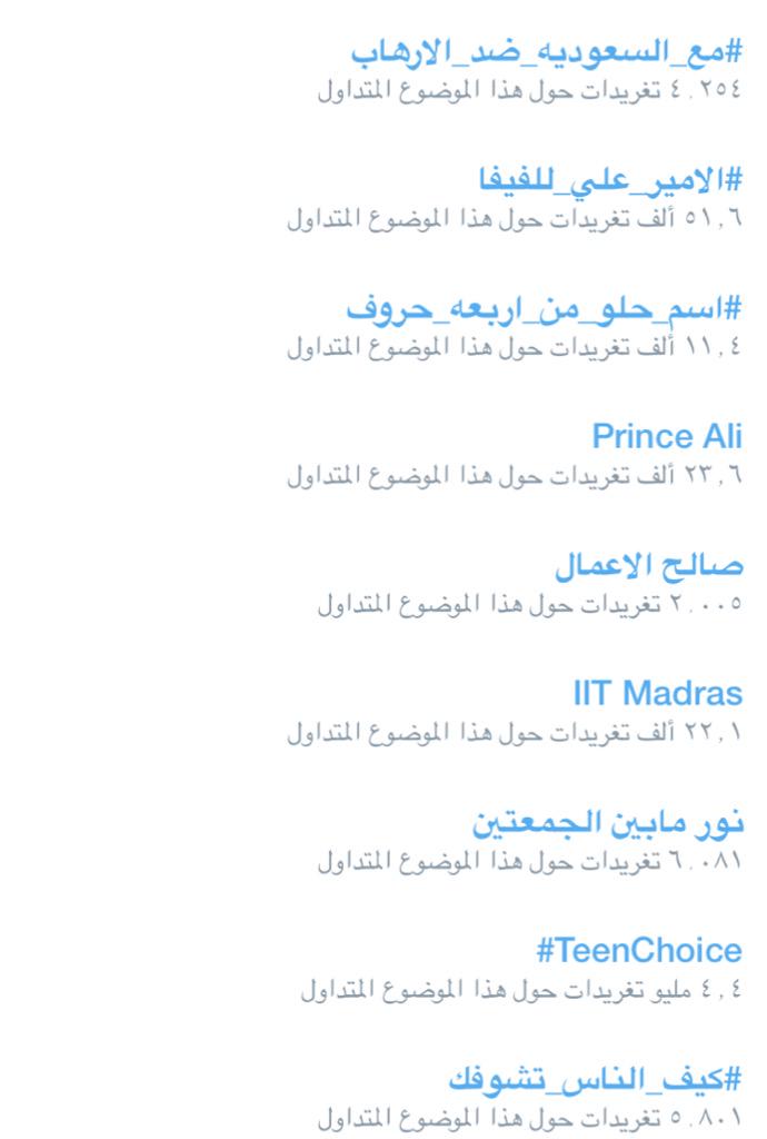 TREND_UAE's tweet photo. يتصدرالان هاشتاق || #مع_السعودية_ضد_الارهاب || حسب احصائيات #ترند_الامارات  وينشط عليه اشهر المدونين الاماراتين http://t.co/Tiv6HjlsFT