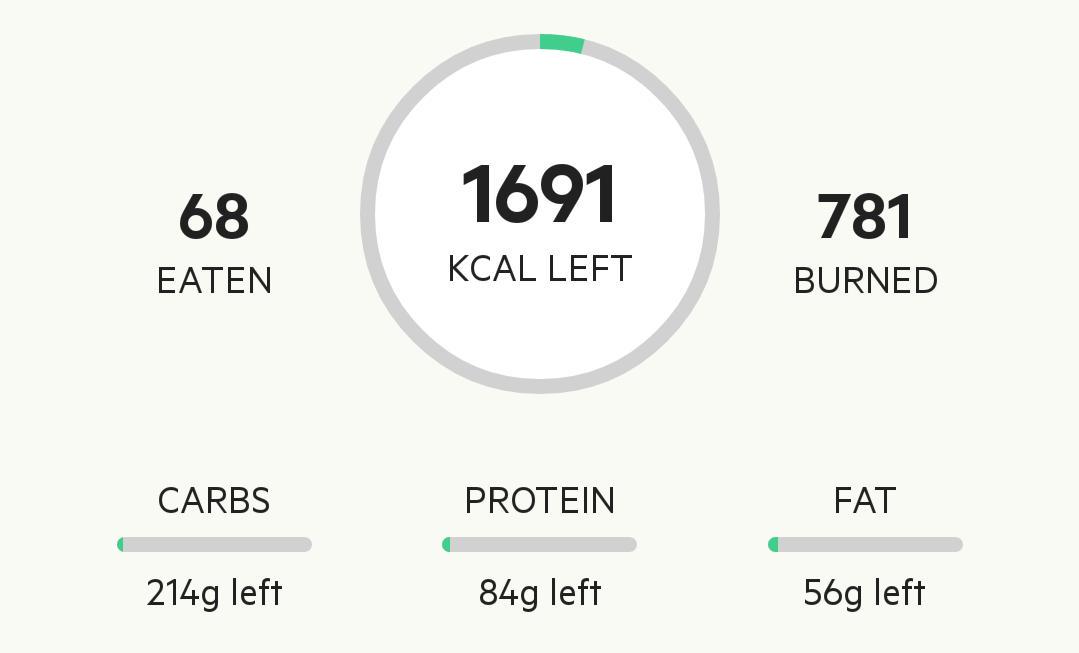 SkeletonFantasy's tweet image. Woohoo 💪