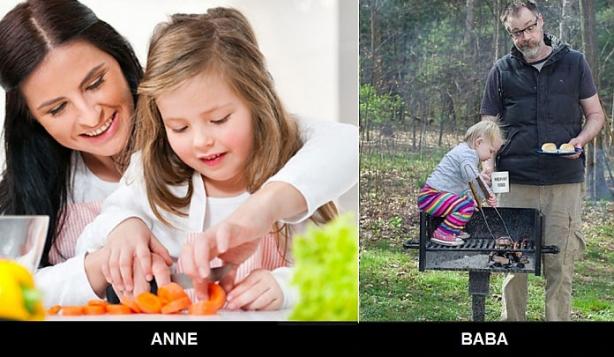 LAWTFBOX's tweet photo. Bientôt la fête des mères !? Un petit comparatif Maman VS Papa pour l'occaz :)
#WTFBOX #WTFamille http://t.co/KvTQ34CLLv