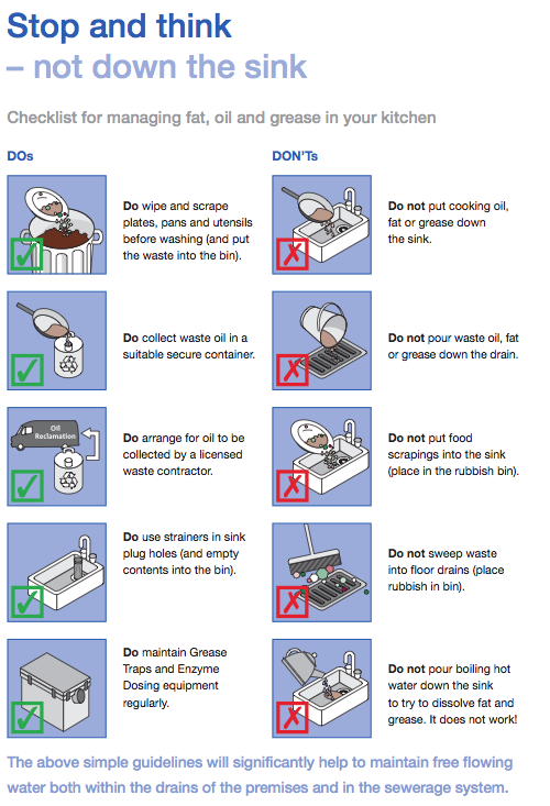 download understanding digital signal