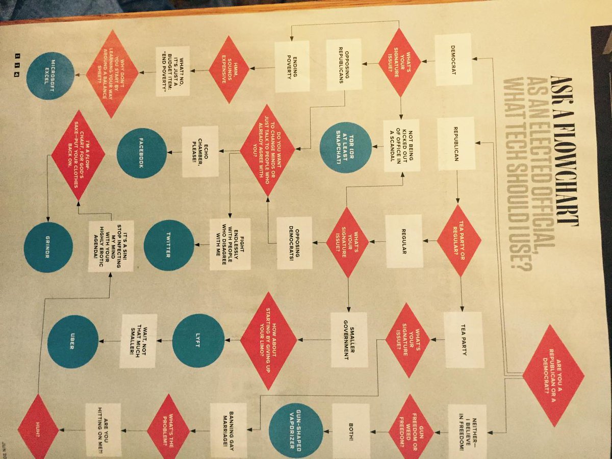 aeyewhiz's tweet image. #official #techuse