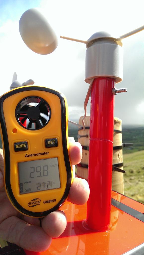 InnovatorsCHS's tweet image. Some wind speed testing at #PiView on Friday using handheld Anemometer.
