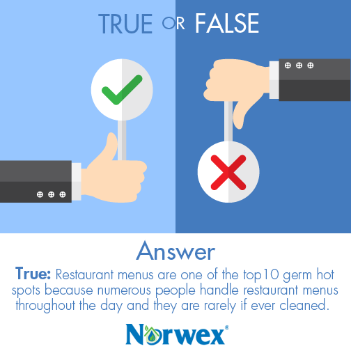 norwex's tweet photo. Excited about those dinner reservations? Not so fast! #TrueOrFalseFriday http://t.co/3g5jTLHhf6