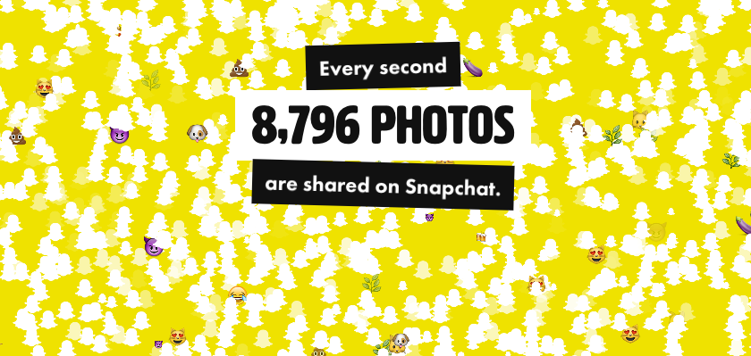 85Sixty's tweet photo. How big is @Snapchat? ....HUGE: https://t.co/gjfx0HXdI8 http://t.co/mvy6eBUq1E