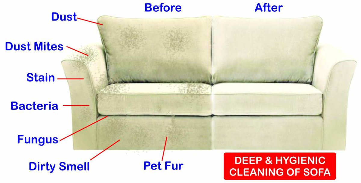 UBMINYservices's tweet image. UBMI Upholstery #Cleaning Service at #ALBANY
ubminy.com