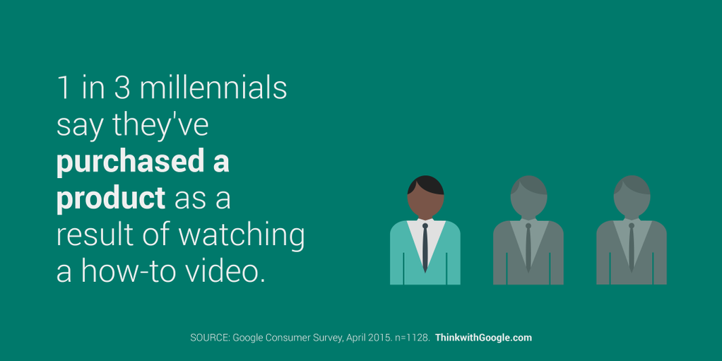 When brands help consumers in moments of need, everyone wins: goo.gl/4G0tdm #MicroMoments