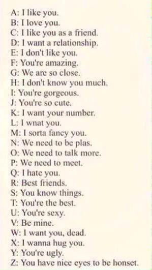 gonna try this give me some letters