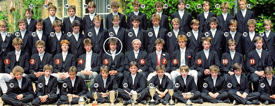 Bullingdon Club on Twitter: "What happened to David Cameron\