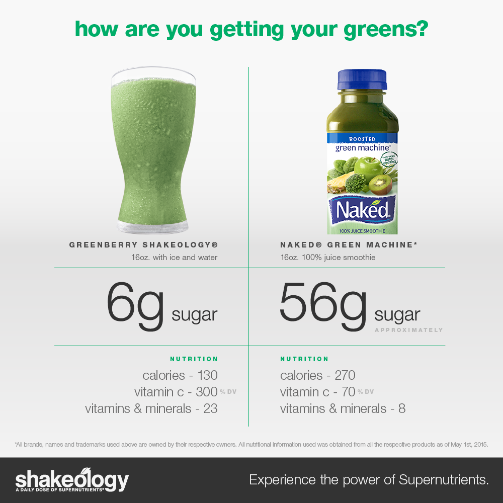 shakeology's tweet photo. Just because it’s green, doesn’t mean it’s good for you. Beware of that added sugar! #OneHealthyChoice http://t.co/mjanhvvKXj