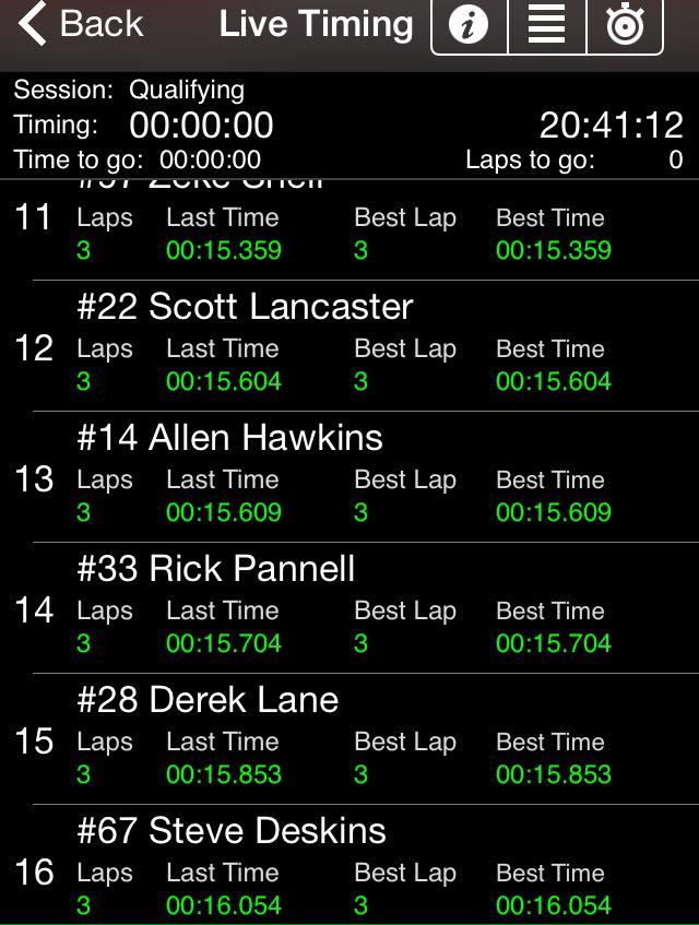 BDMSpeedShop's tweet photo. Kyle Barnes captures his 1st #NWAAS LMSC Pole Award here @KPSpeedway tonight! #SNFlive http://t.co/1PBqmgOl7g