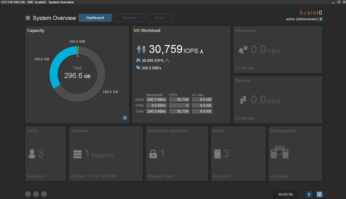 azurestack_guy's tweet photo. 30.000 IOPS on #AZURE A3 Machine using @EMCScaleIO on #winserv #Server2016 TP2
#emcelect #emccode http://t.co/2GSJqlj0A3