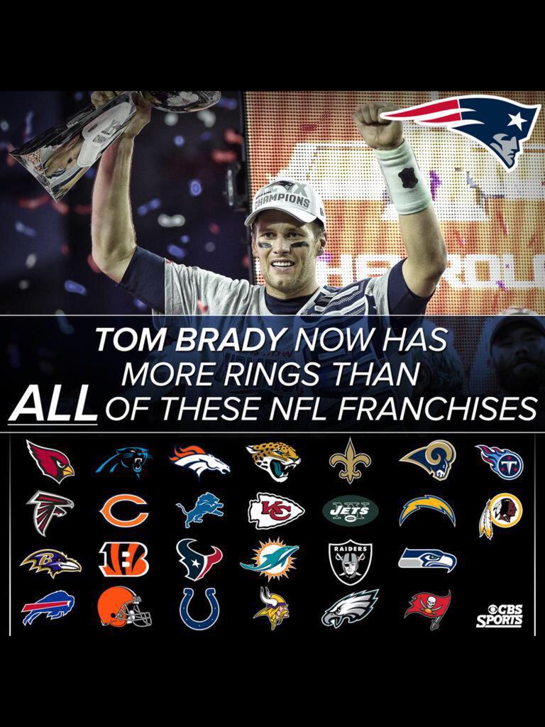 enter_titletown's tweet photo. Good night #PatriotsNation http://t.co/gfEqdFVvCv