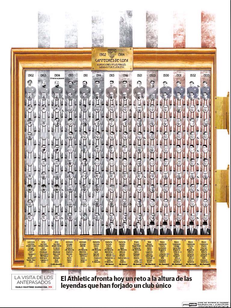 Buena portada de "El Correo" conmemorando al Athletic