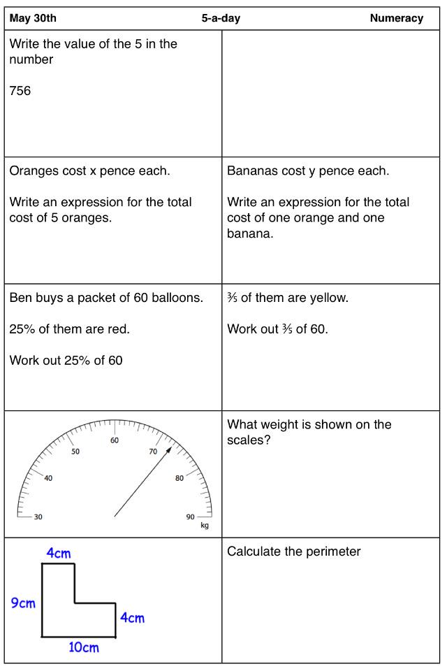 Corbettmaths's tweet photo. Want to improve your maths results? Try today's Numeracy #5aday from http://t.co/5PihVsBng4 http://t.co/uLxhCf98Au
