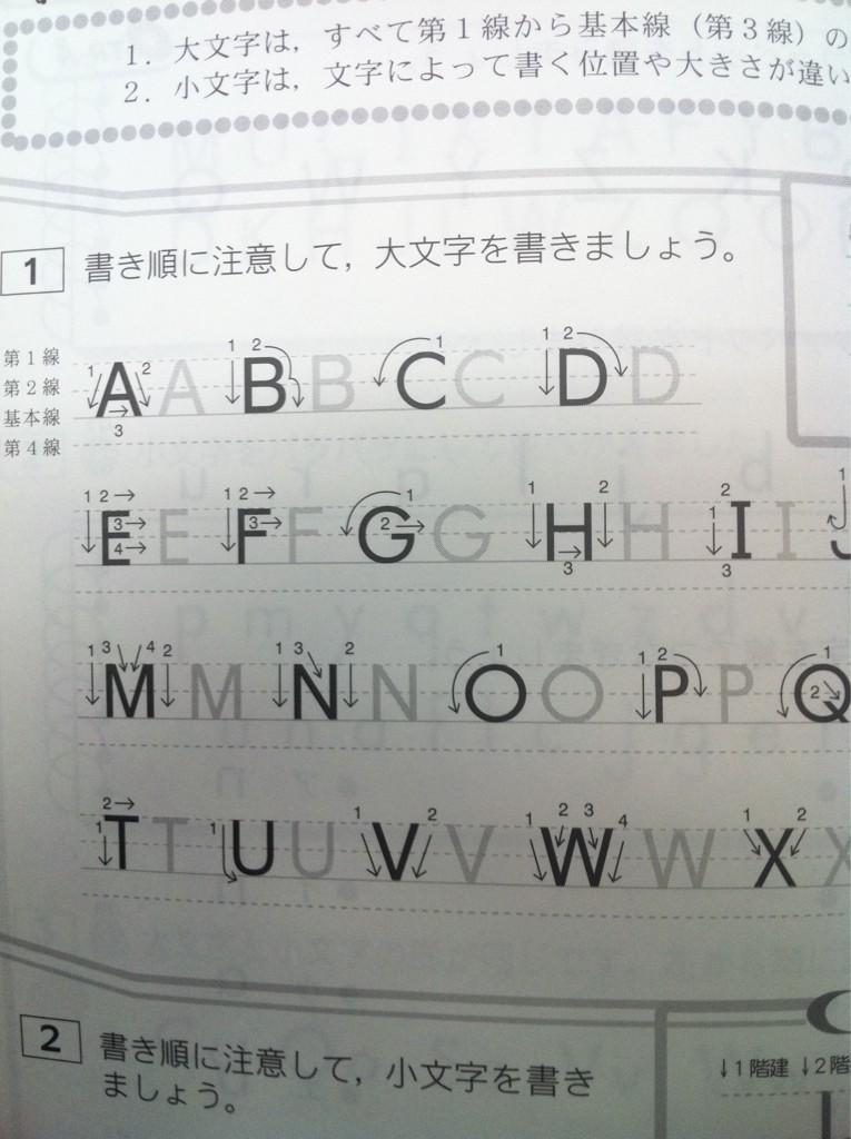 狼たちは知っている Twitterissa の書き順が話題になっているようなので ここでアルファベットの書き順を見てみましょう 特にm Http T Co Is1bzjtp7g