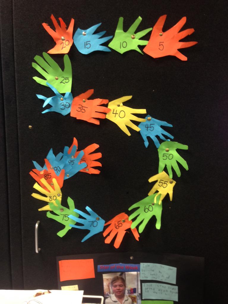 TiarnaJones01's tweet photo. Cute way to display friends of 5 #acuedu_452 http://t.co/OZ3yaSiARY