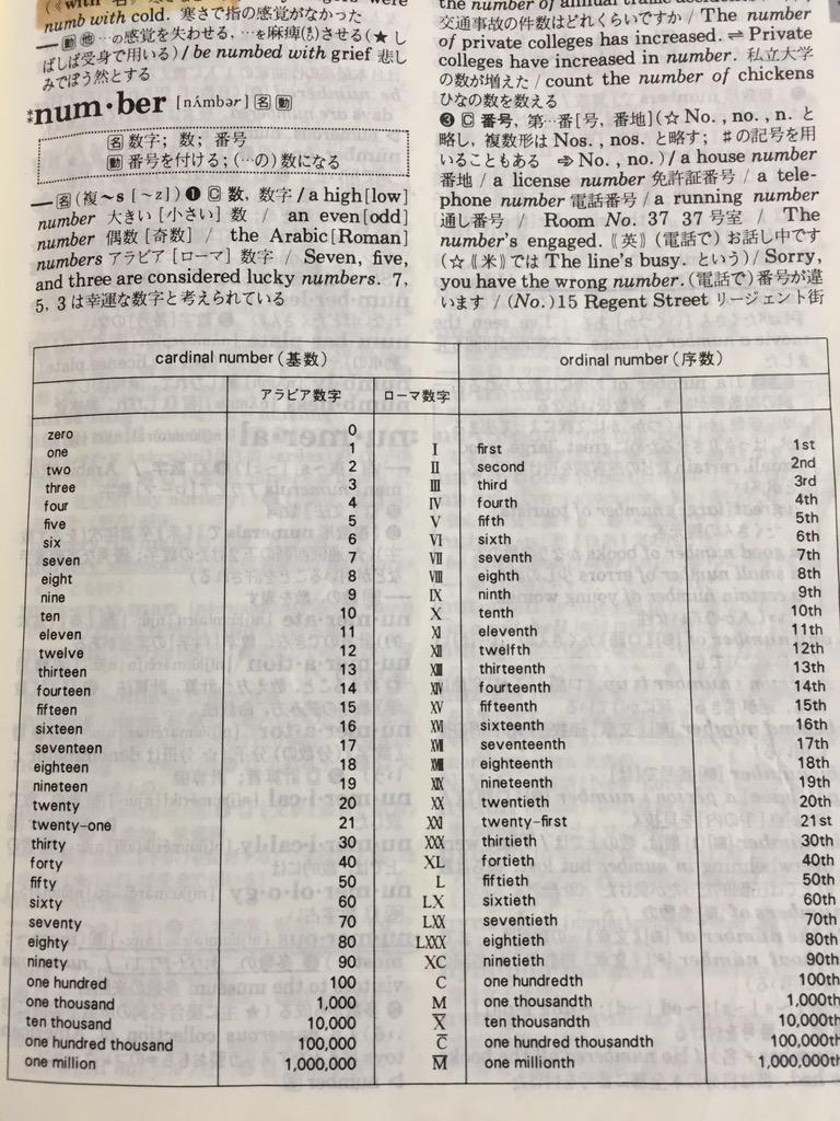 大和良子 Yoshiko Yamato No Twitter 英語での数字の読み方を調べ