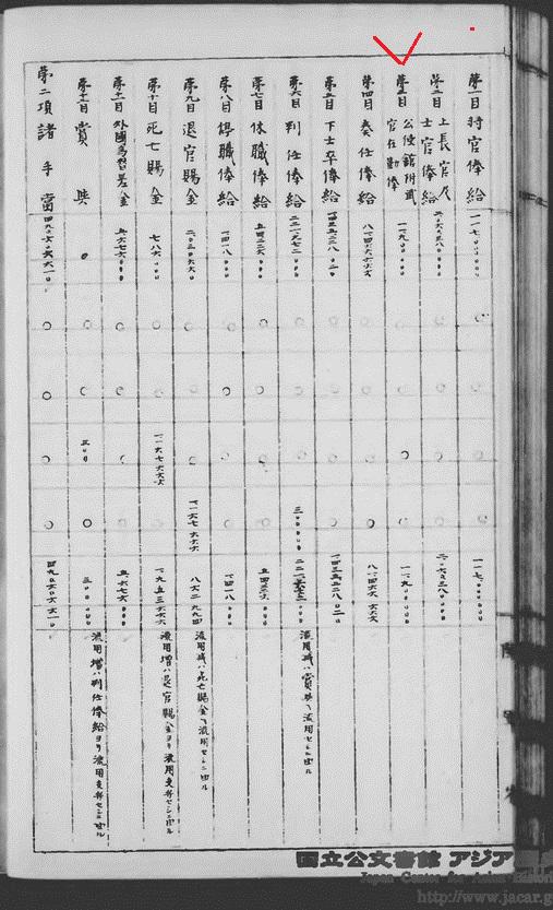 【ネトウヨ:ジョンお姉さんjpn1_rok0】の主張VS【立川 京一戦史研究センター戦史研究室長論文】の記述 (2ページ目