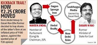 DheerajGbc's tweet photo. Why Cong can't feel AchheDin?
#NavinJindal Bsns Empire valuation tht he built during #CongGov is down by 87% in 2015 http://t.co/Uid2esZpbs