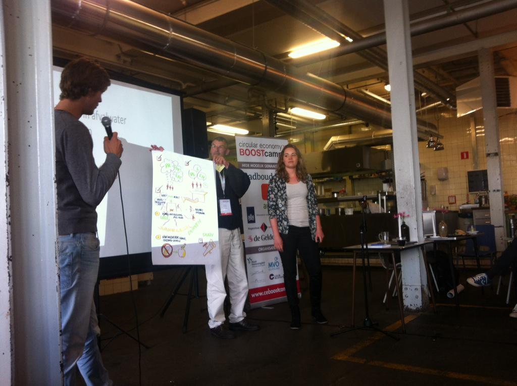 MADverhoeven's tweet photo. Circulaire economie als medicijn voor gezondheid - het gezondheidshuis #ceboostcamp http://t.co/AP9J5hMKyh