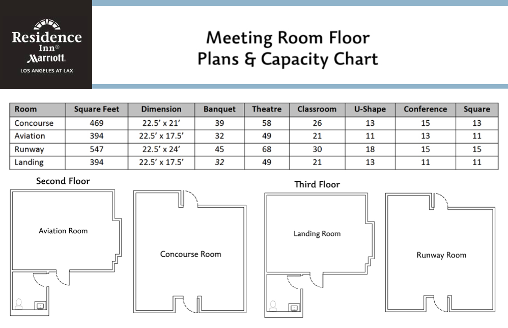 Book your next small meeting at the Residence Inn LAX ~ Just moments away from the airport! #Meetings #LA